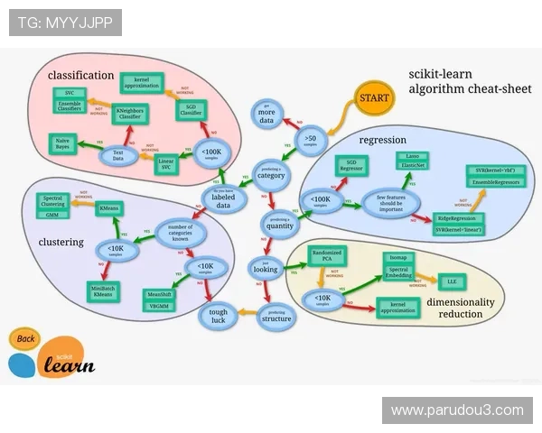 bob真人会员登录入口更新信息及登录流程详细解析