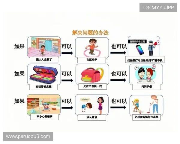 热博登录遇到问题怎么办？这些常见解决方案教你轻松应对