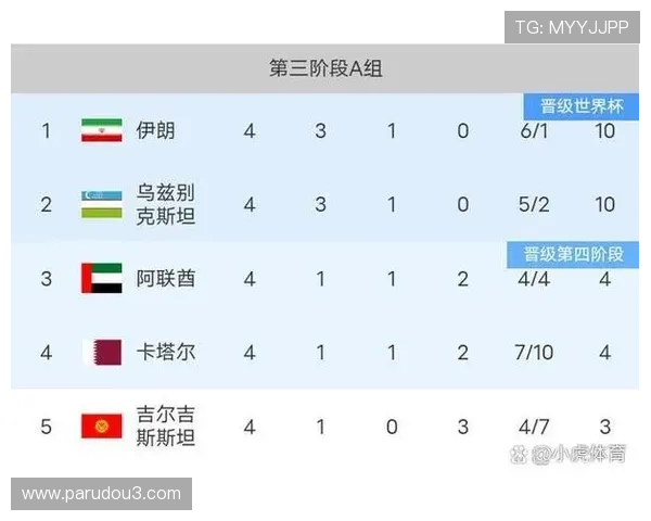 2026年世界杯比利时对阵伊朗小组赛比赛时间及赛程安排，足球迷必看详细信息