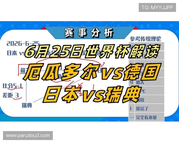 2026年世界杯日本VS瑞典比赛换人规则变化对比赛策略的影响分析